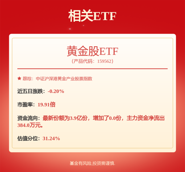 配资网官网入口 上市公司动态 | 紫金矿业分拆紫金黄金国际港股上市，隆基绿能创始人辞任总经理及法人代表